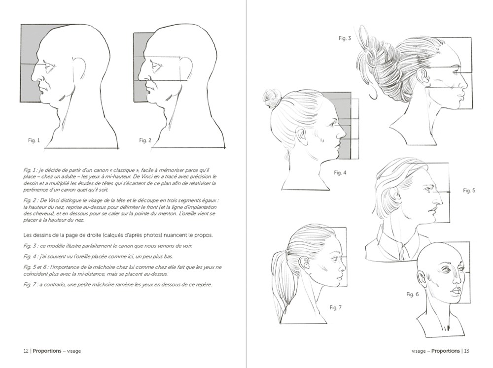 Morpho Face Head and Neck