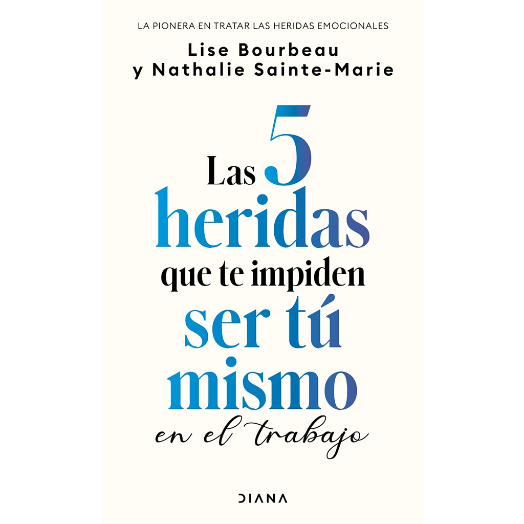 Las 5 heridas que te impiden ser tu mismo en el trabajo