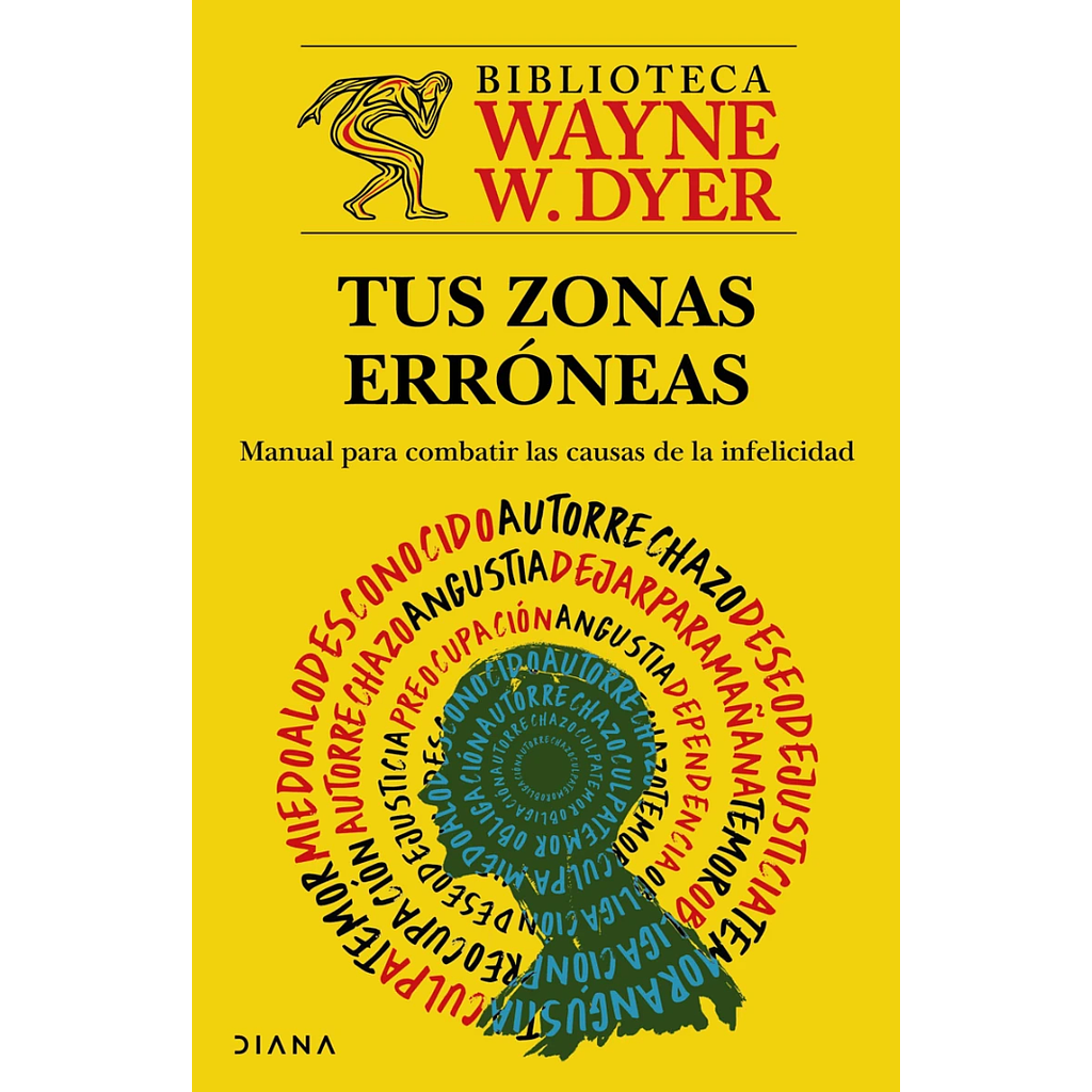 Tus zonas erroneas